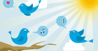 best way twitter marketing