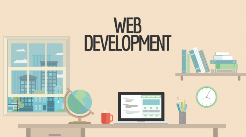 A Great Set-Up For Website Development 1