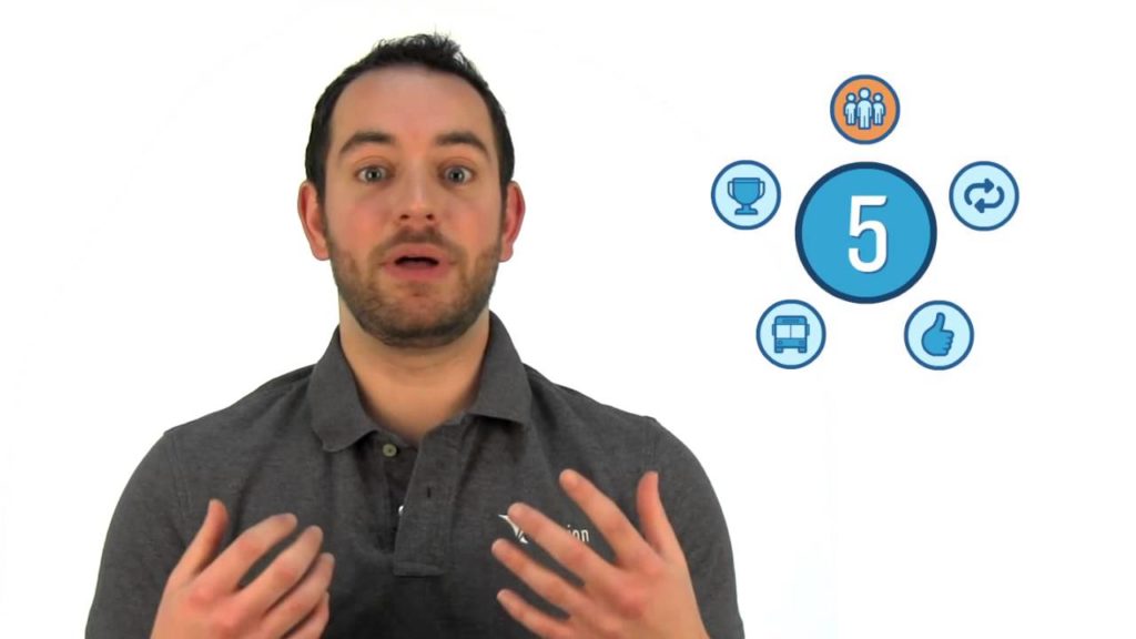 The Three Most Simple (and Effective) Tools for Business Analysis | Two Minute Tuesdays