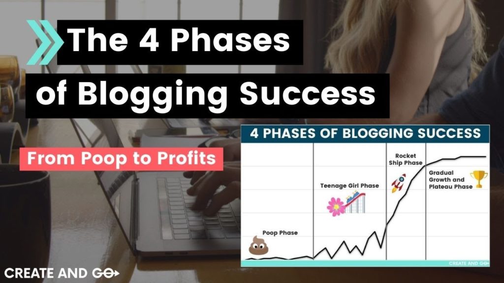 The 4 Phases of Blogging Success! From Poop to Profits