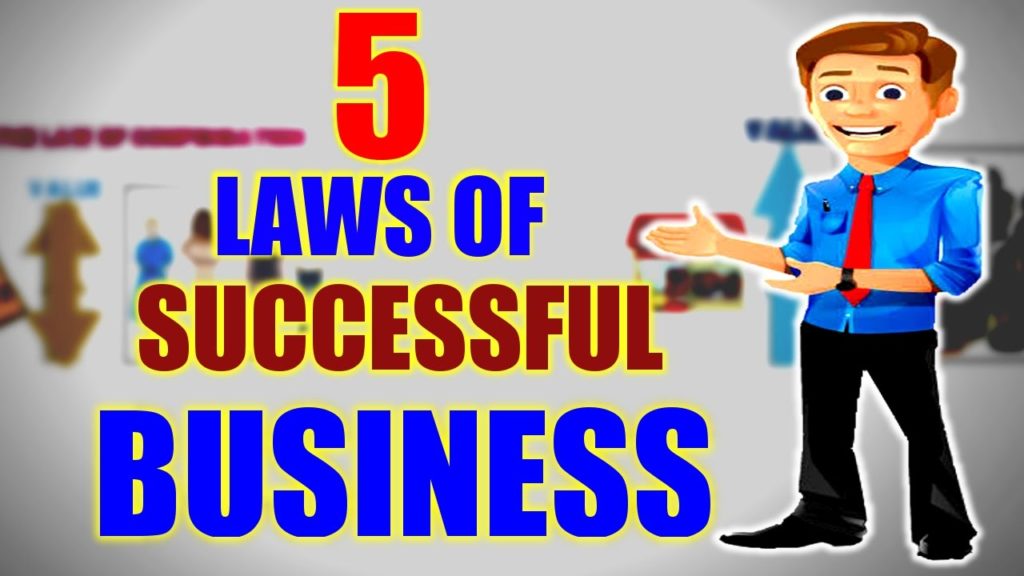 5 LAWS OF SUCCESSFUL BUSINESS (HINDI) | THE ART OF BUSINESS| MOTIVATIONAL