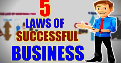 5 LAWS OF SUCCESSFUL BUSINESS (HINDI) | THE ART OF BUSINESS| MOTIVATIONAL