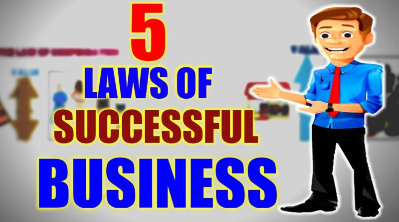 5 LAWS OF SUCCESSFUL BUSINESS (HINDI) | THE ART OF BUSINESS| MOTIVATIONAL