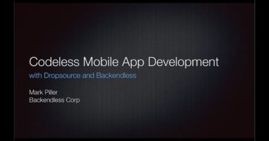 How to Develop Mobile Apps without Coding