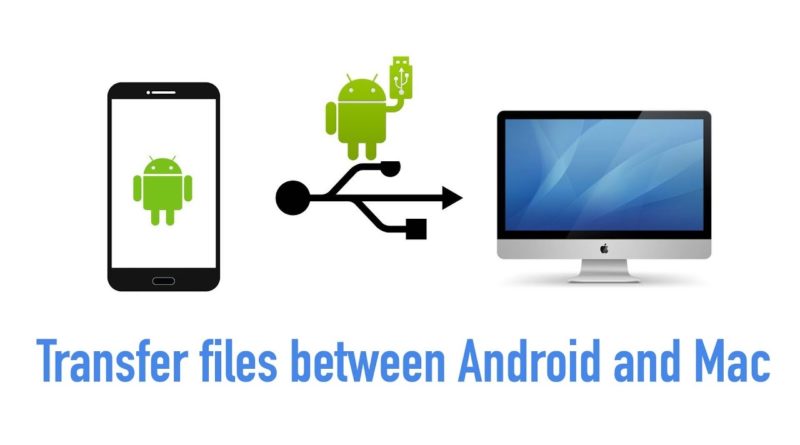 How to transfer files from Android device to macOS using Android File Transfer | guruTricks