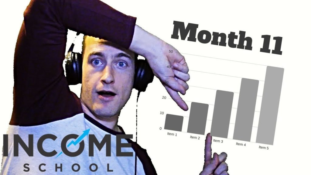 Project 24 Review - Month 11 Case Study