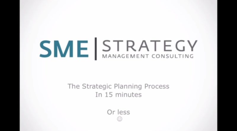 The steps of the strategic planning process in under 15 minutes