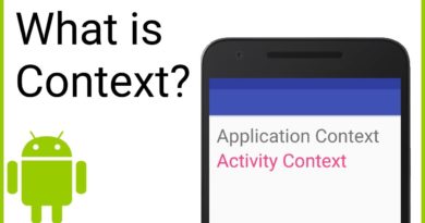 What is Context in Android Programming?