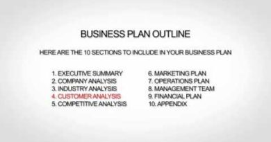 Gym Business Plan: Free Tips