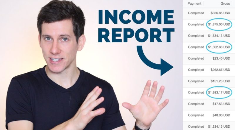 How Do YouTubers Make Money? Income Report With REAL Numbers (YouTube + Blogging)