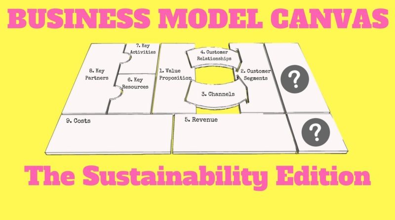The Sustainable Business Model Canvas, 11 Steps to designing a successful sustainability strategy
