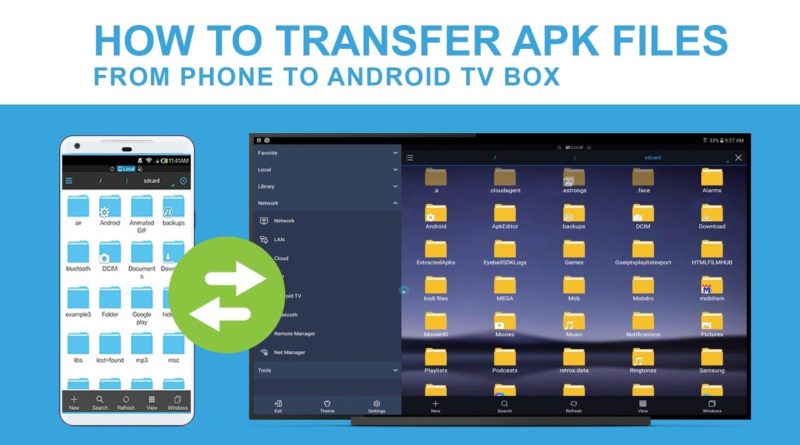 Transfer APKs from Phone to Fire TV, Shield TV or Android TV Box