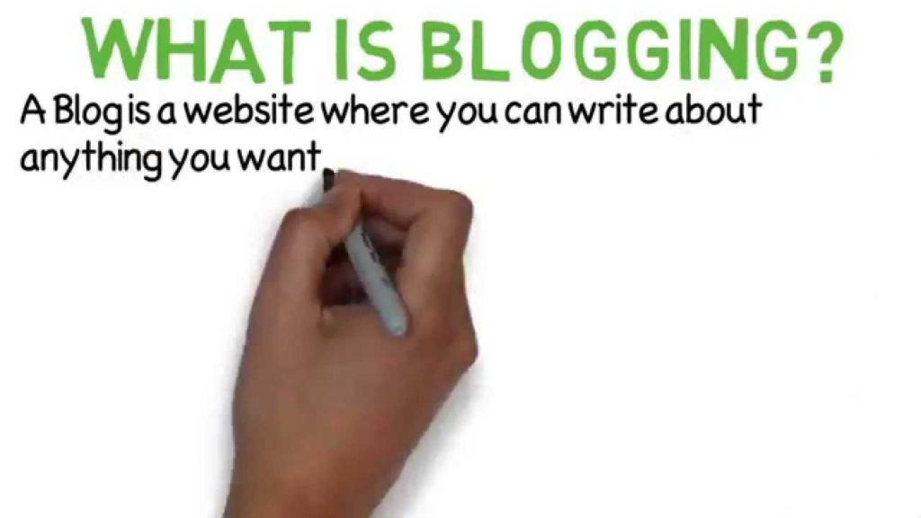 What is Blogging?