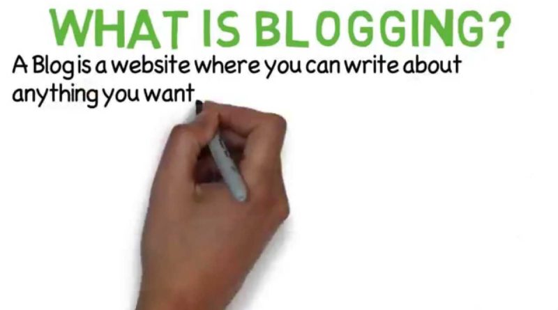 What is Blogging?