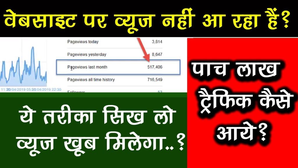 How to Get Traffic to Your Website in Hindi 2019 | Blogging SEO Tips