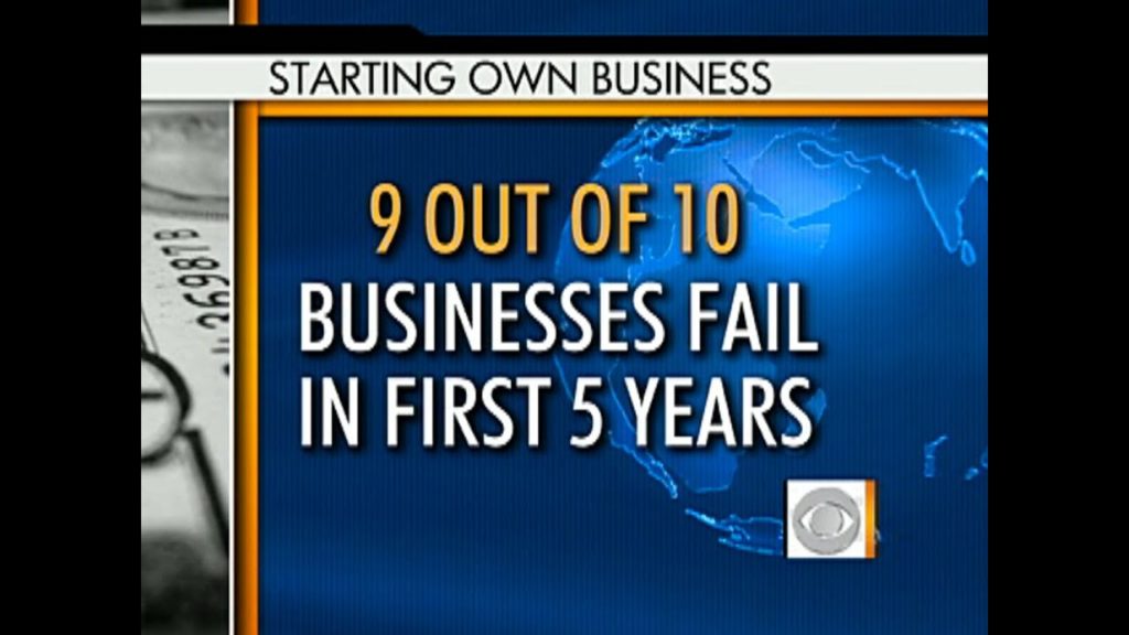 The Early Show - Tips for small business owner success