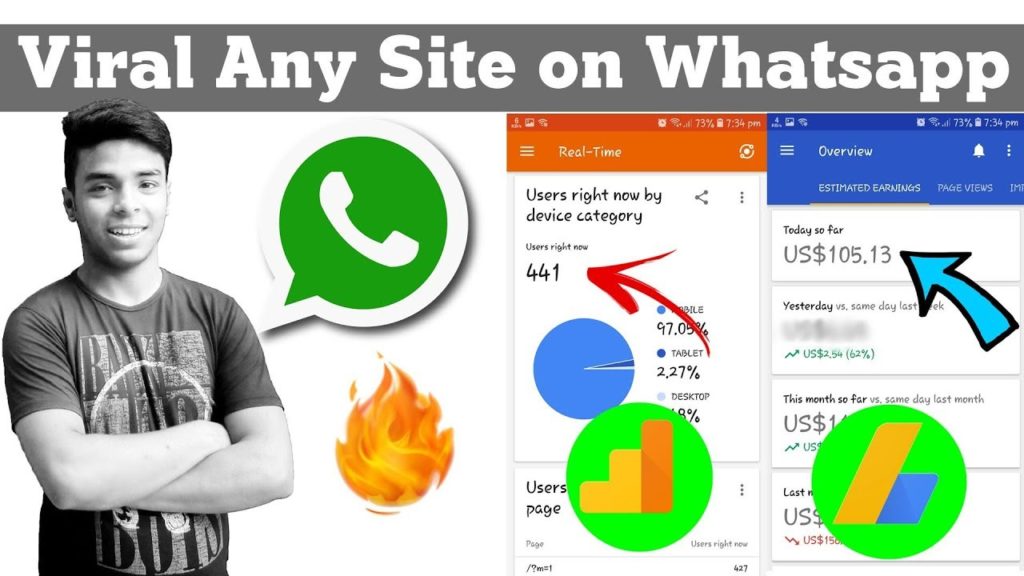 Viral Wishing Sites on Whatsapp | With LIVE Proof {EVENT BLOGGING}