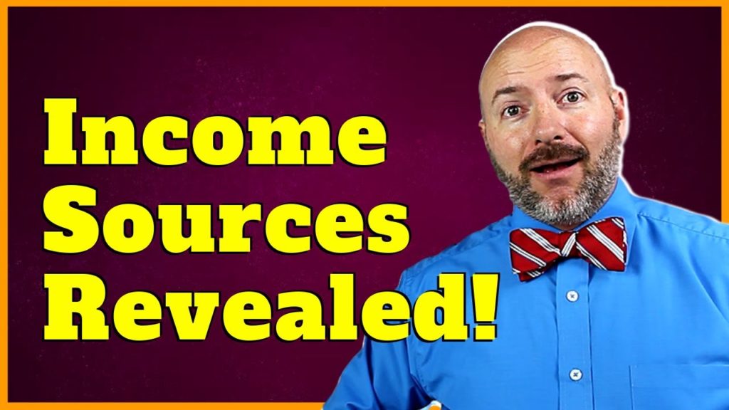 3 Simple Ways to Make Money from a Website [$300 a day in one year]
