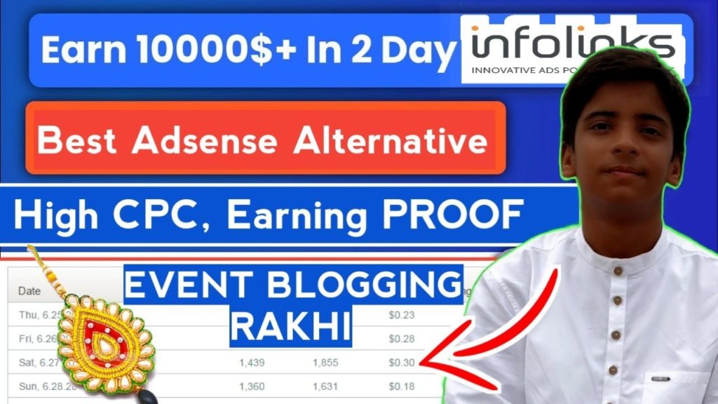 Finest Adsense Different ! 🤑 Earn 1000$ In Raksha Bandhan From Occasion Running a blog | Free Incomes Trick 1