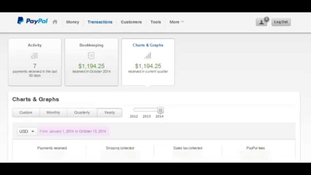 Blogging 101: The MONEY Side of Blogging