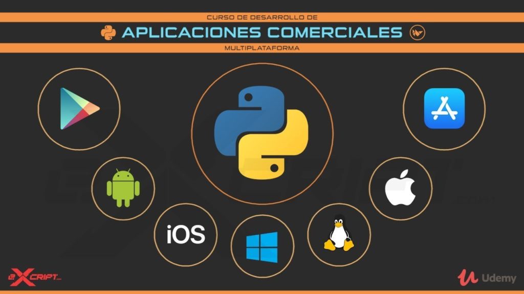 Desarrollo de Aplicaciones Comerciales con Python y Kivy para Android, iOS, Windows, Linux y MacOS