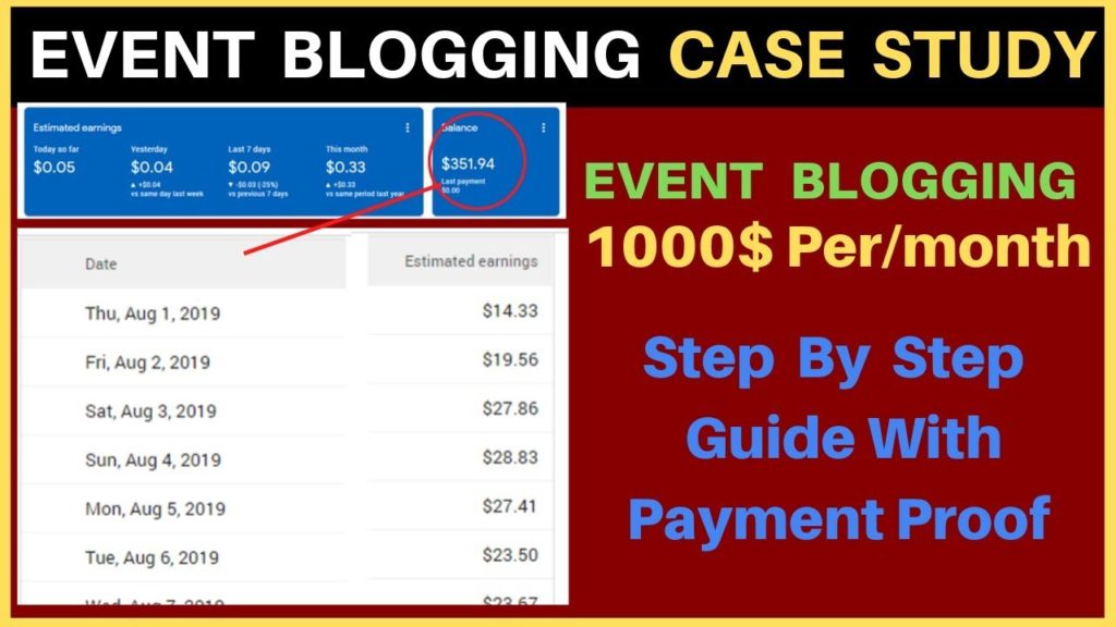 Occasion Running a blog Case Examine | Earn 1000$ Per/month With Occasion Running a blog |🔥 How To begin Occasion Running a blog 1
