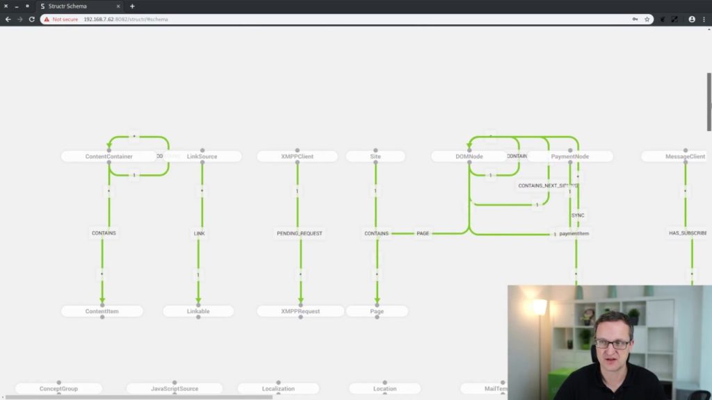 [1/6] Blogging App (Structr Tutorial) - Create a Data Model and a First Page