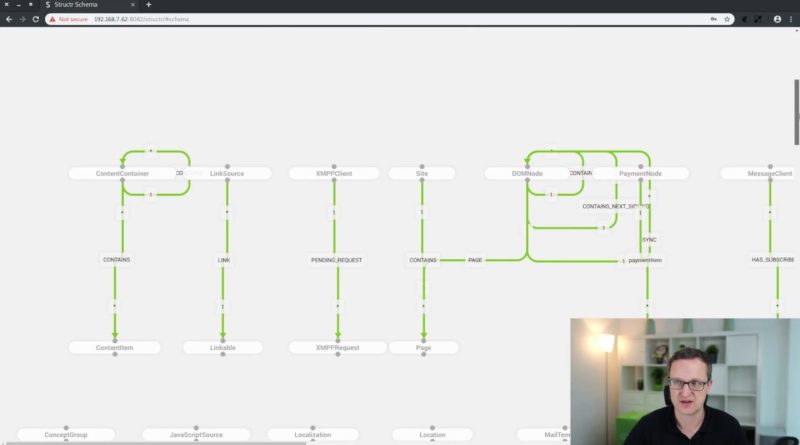 [1/6] Blogging App (Structr Tutorial) - Create a Data Model and a First Page