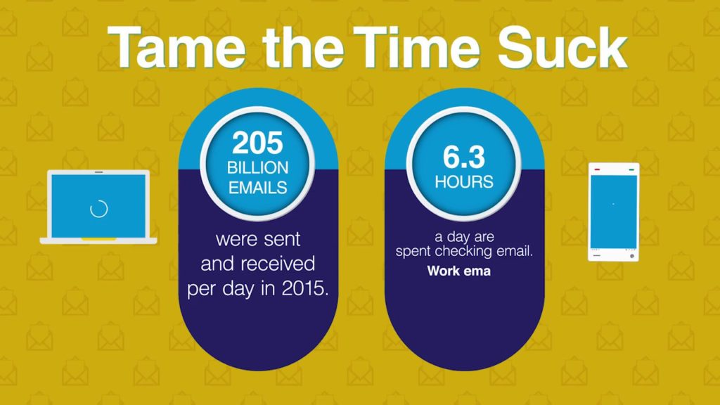 three E mail Group Suggestions for Small Enterprise House owners 1 3 Email Organization Tips for Small Business Owners