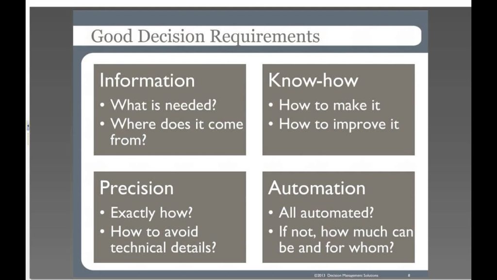 3 Ways Decision Management Improves Business Rules Implementations
