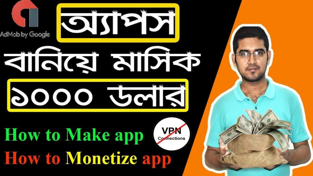 Create Free Android App Without Coding & Place Admob Ads | Profit $1000 Monthly