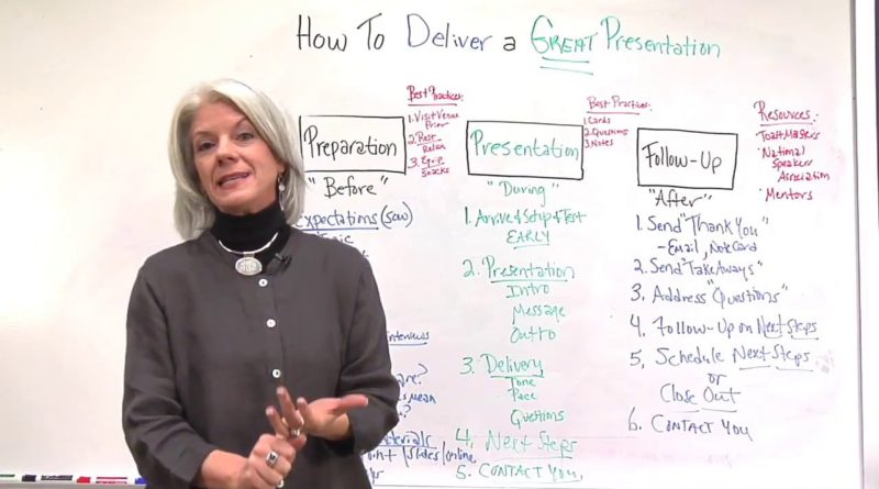 How to Deliver a Great Presentation: Project Management