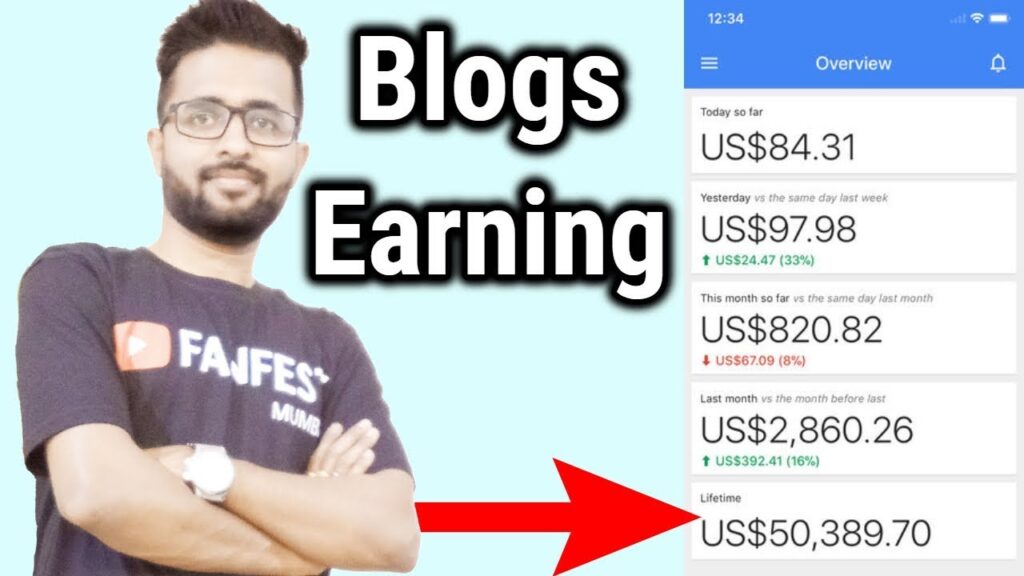 blogging for beginners, blogging for money, make money online, earn money online