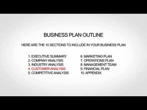 Art Gallery Business Plan: Free Tips