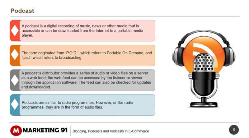 Blogging, Podcasts and Vodcasts