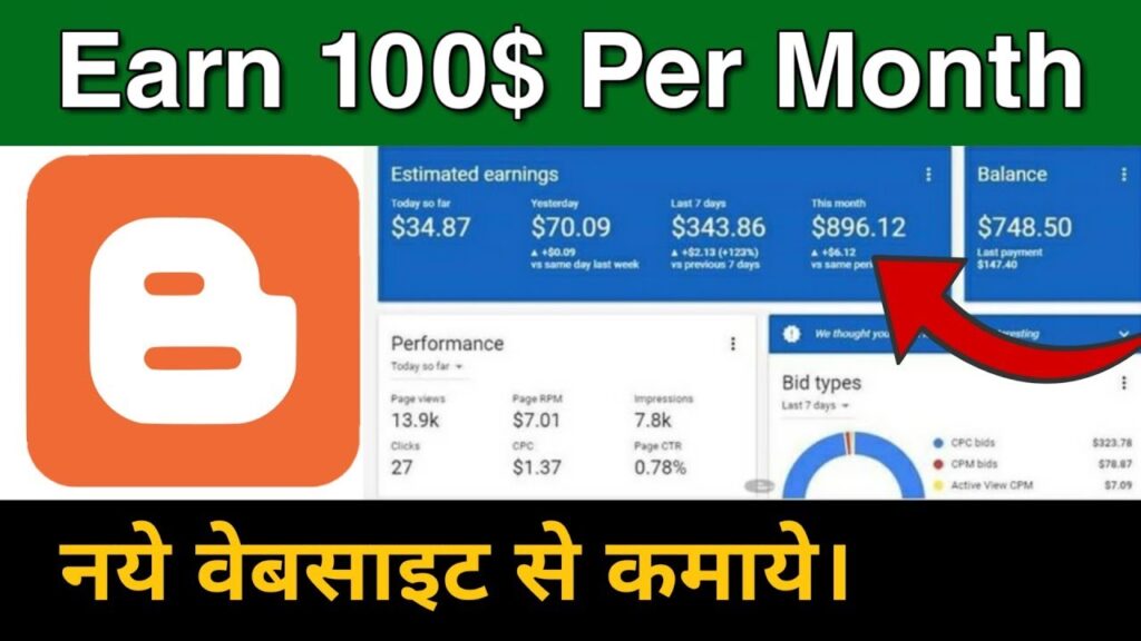 Earn 100 Dollar Per Month By Blogging In 2020 | Create Free Blog On Blogger | Niraj Yadav