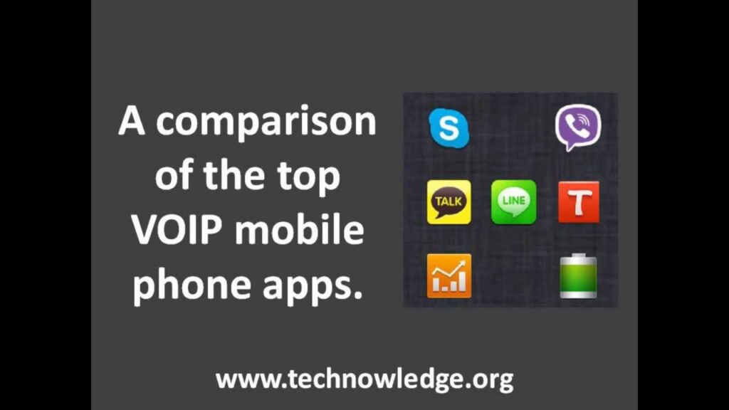 Skype, Viber, Kakao Talk, Tango, Line: comparing the most popular VOIP smartphone apps