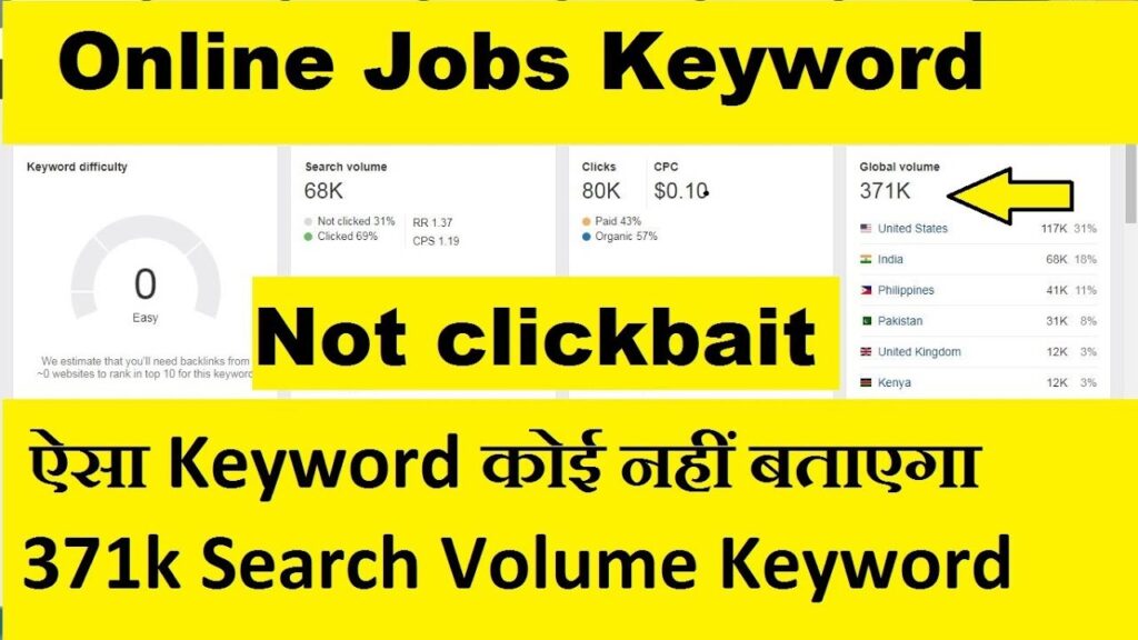 online jobs website keyword research king | jobs blogging website keyword |जॉब्स और ब्लॉग के कीवर्ड