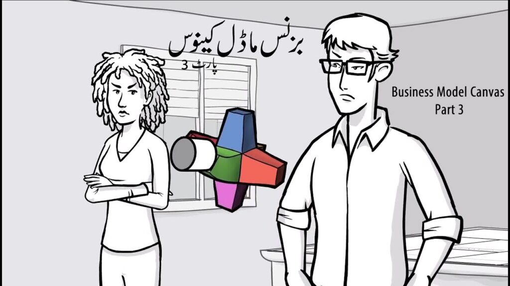 Business model canvas in urdu / hindi  3rd Step Prototype | Startup Tips