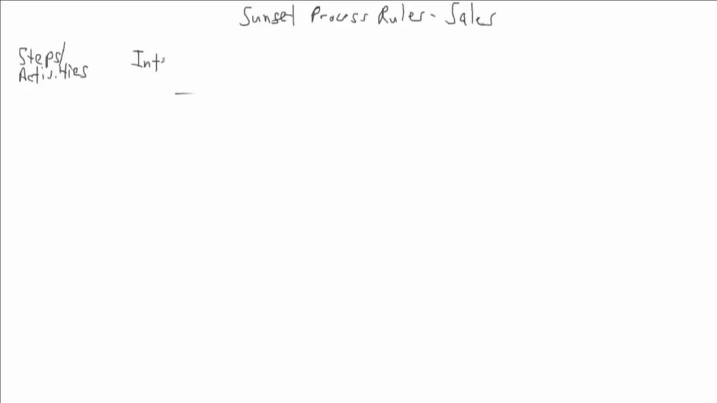 Developing Business Rules using a Sales & Collections Example