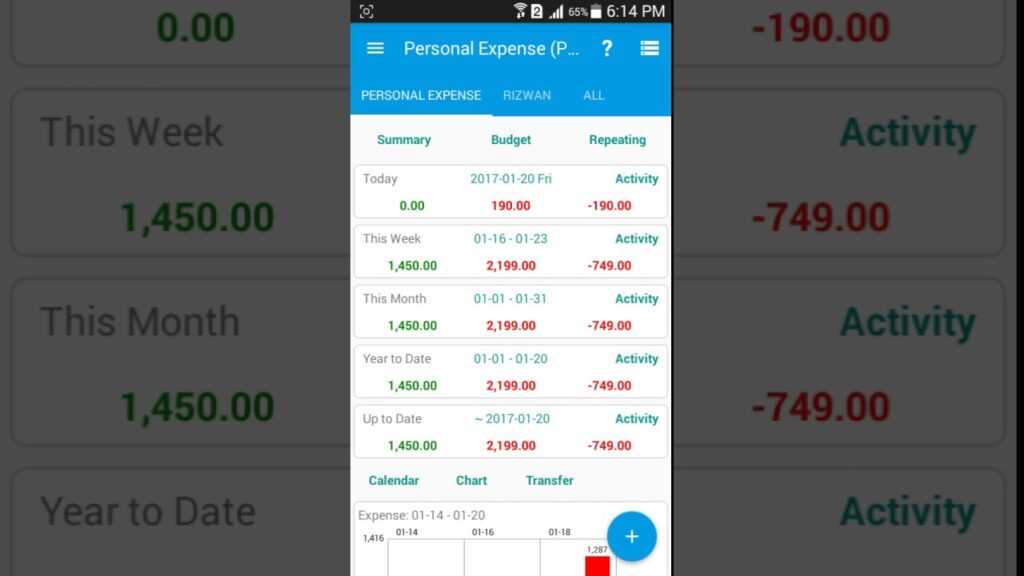 Expense manager tutorial android app