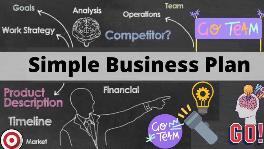 How to Create a Simple Business Plan in 2020