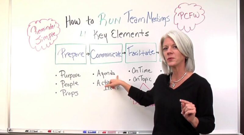 Project Management: How to Run Team Meetings