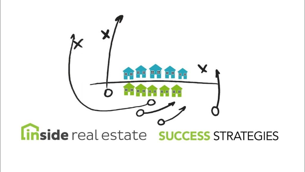Real Estate Blogging Ideas Webinar