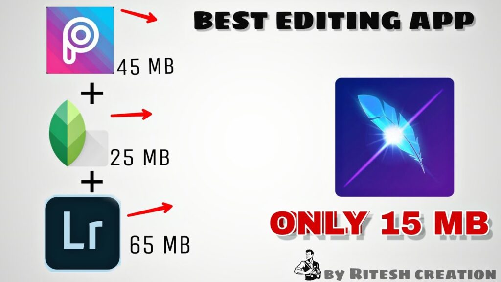 multi functional 🙆 picture modifying app, greatest picture modifying app for Android, straightforward picture modifying app, 1
