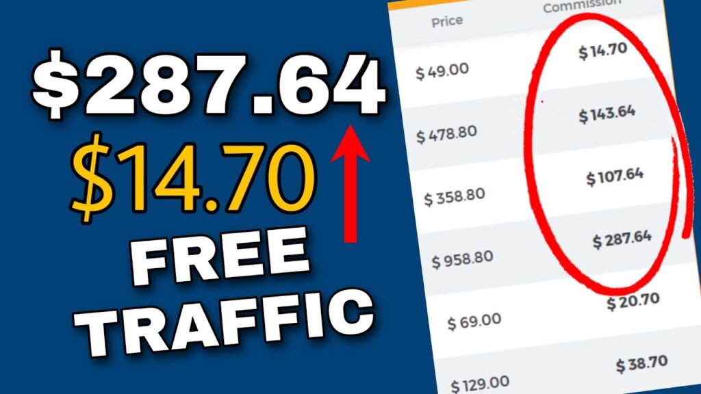 Make $14.70 to $287.64 monthly with affiliate marketing online utilizing free visitors 1