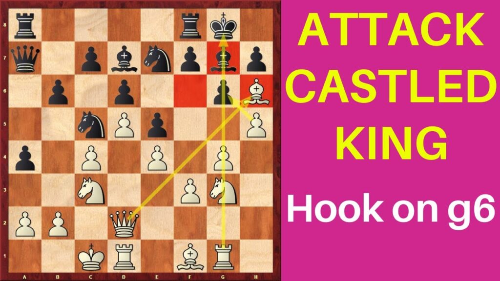 The way to Assault the Fianchetto Pawn Construction? | Darkish Sq. Weak spot 1