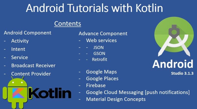 Android Tutorials with Kotlin || Introduction to Android App Development #1