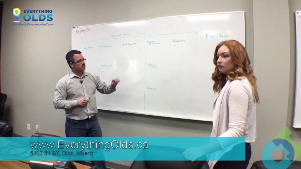 Entrepreneur Tips - Business Model Canvas Part 1
