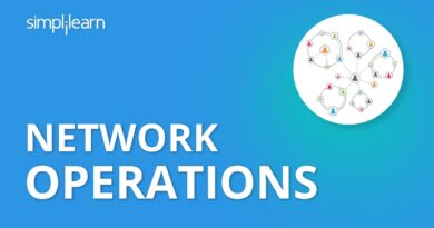 Network Operations | Android App Development Tutorial For Beginners